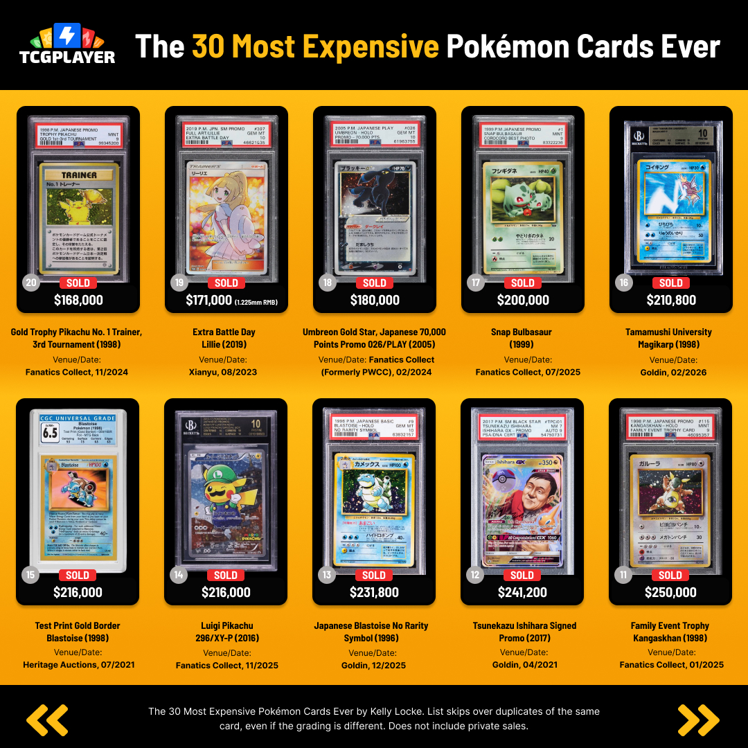 Pokemon TCG Restocks & News tweet media