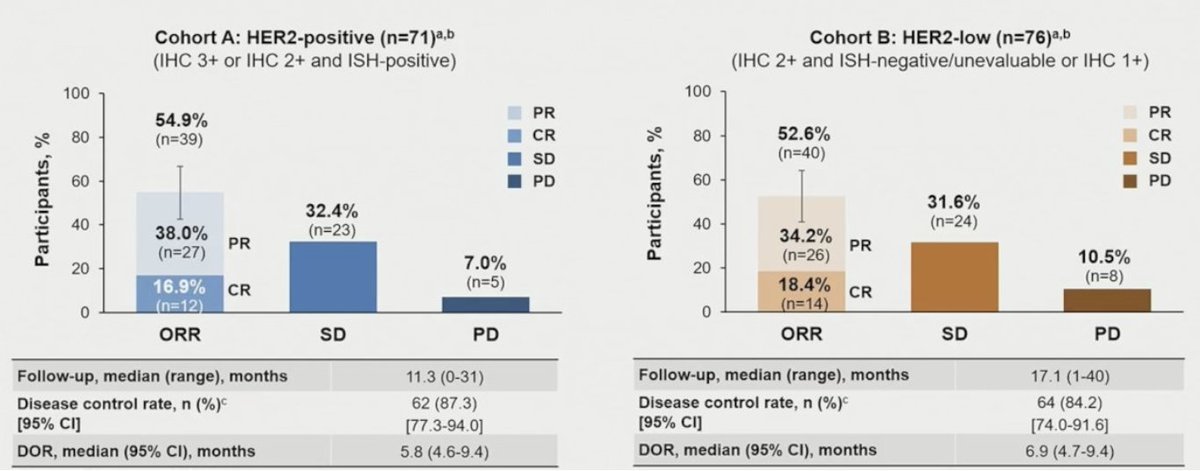 David H Aggen, MD PhD tweet media