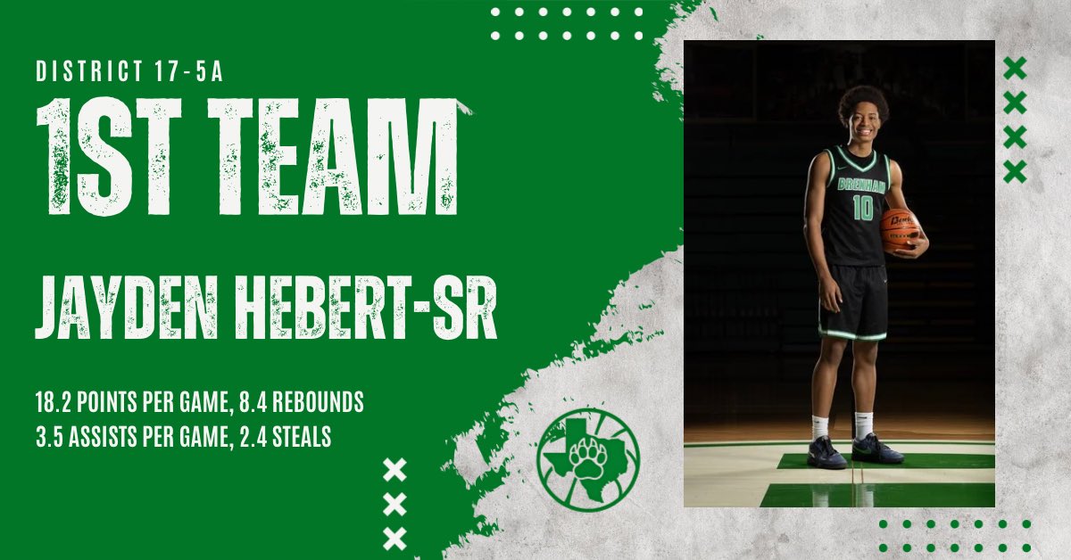 Brenham Cub Basketball tweet media