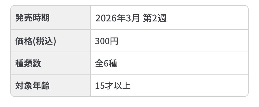 びっくりすぎて変な声出ました！！！
えーーーー！！！嬉しすぎる！！！
 #戦国BASARA