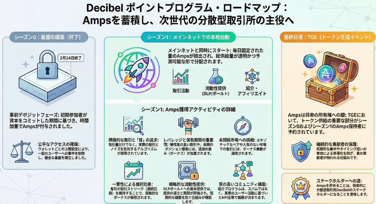 真-影文鎮🌐 tweet media