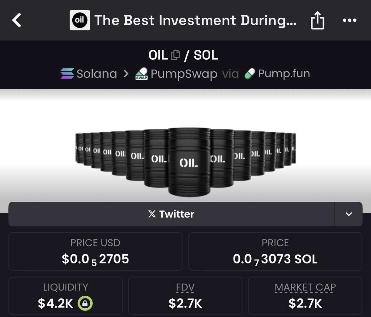 $Oil the best investment during war