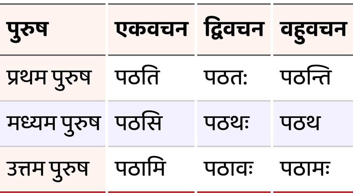 ishi🍉 (@bundleofangst_) on Twitter photo 