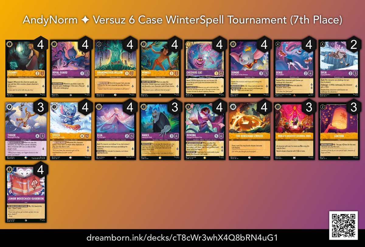 Andrew Timmons tweet media