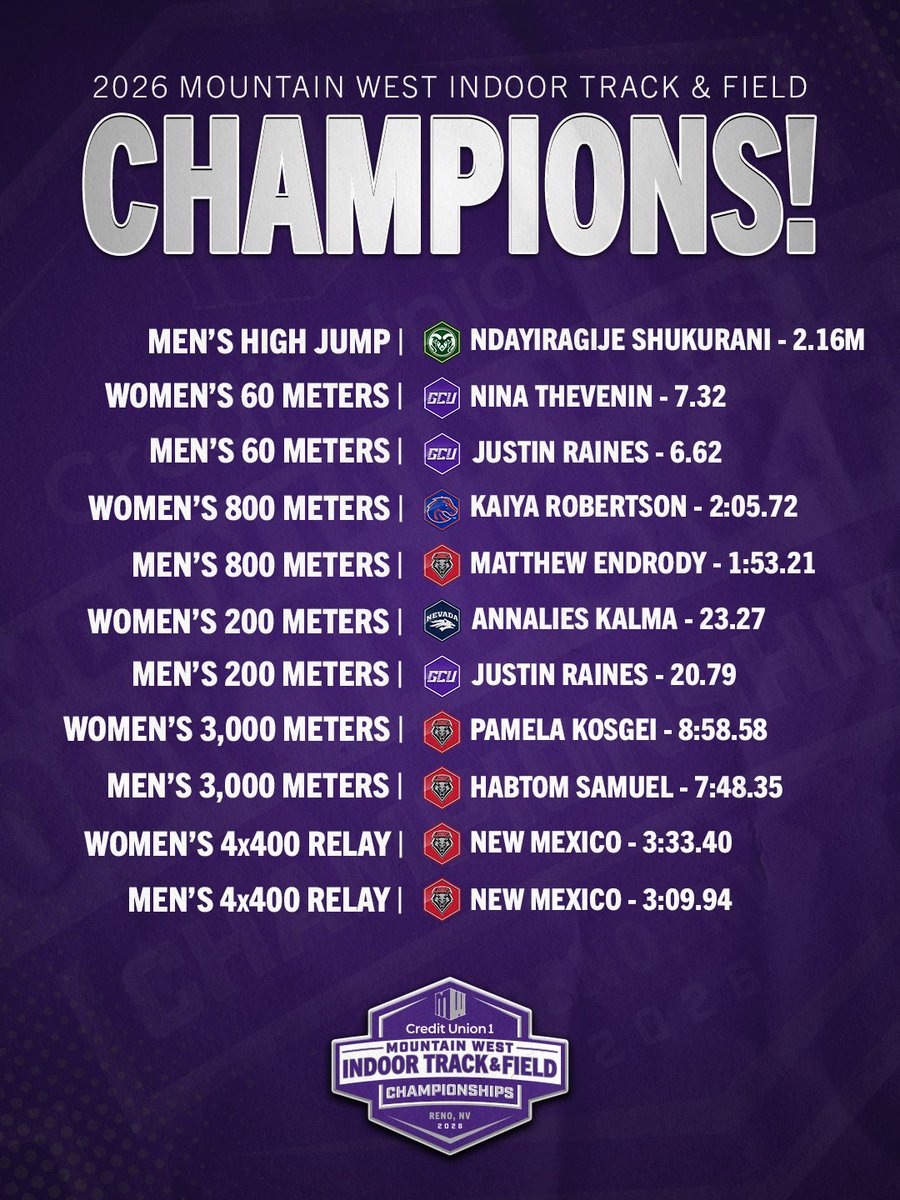 Mountain West tweet media