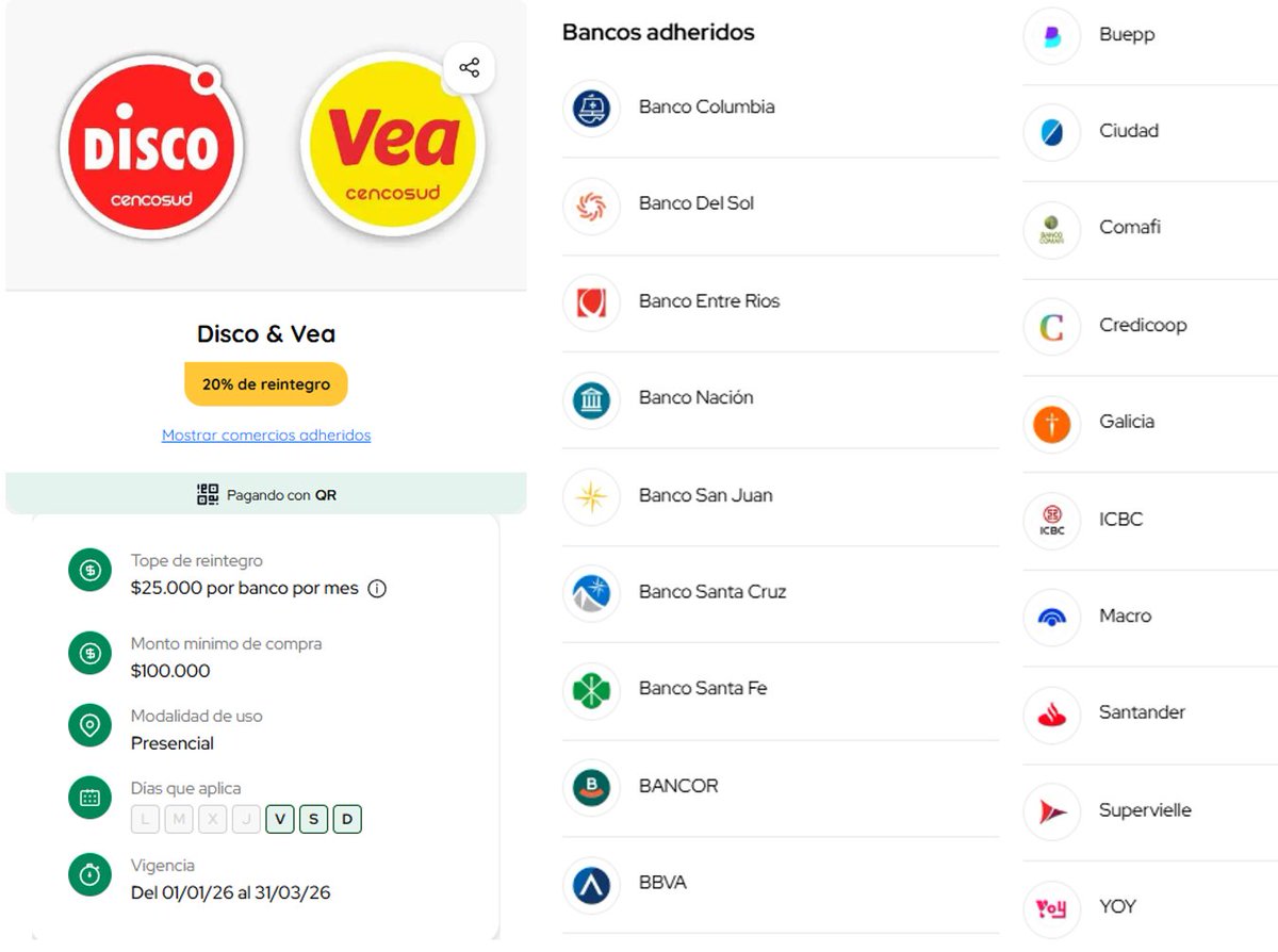 ahorrotwit's tweet image. Viernes, Sáb y Dom en #Disco y #Vea 🛒

Con @MODO_Arg + bancos de la foto → 20% OFF

Tope $25.000/mes por banco • Mínimo compra $100.000