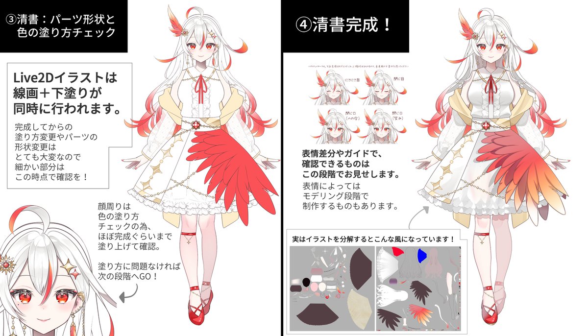 kawase1234567's tweet photo. Live2Dの制作の流れ
【イラスト制作】
①線画ラフ
②着色ラフ
③清書：パーツの形状確認と塗り方チェック
④清書：全パーツ塗り込んで完成

【モデリング制作】
⑤頭部制作
⑥体制作
⑦トラッキングソフトに読み込んで完成

モデラーが別の場合は②の段階で心配事や料金の�����など確認できるとスムーズ https://t.co/rCmY9ryK7Z