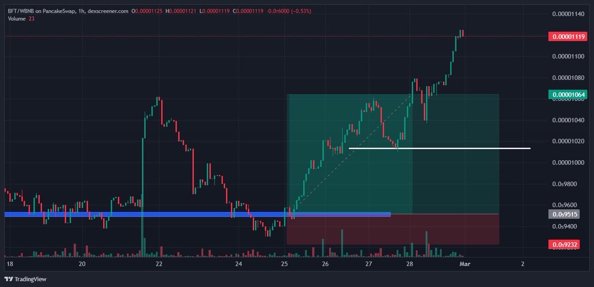 VengieZim tweet media