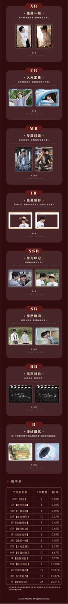 逆愛｜Revenged Love Series tweet media