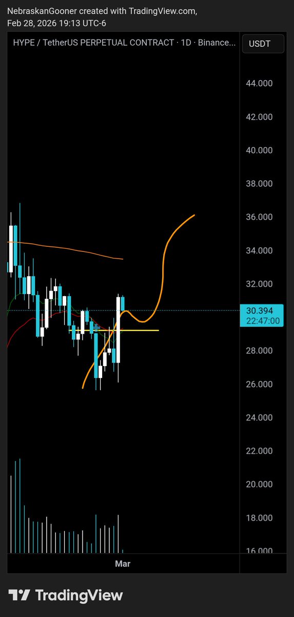 Nebraskangooner tweet media