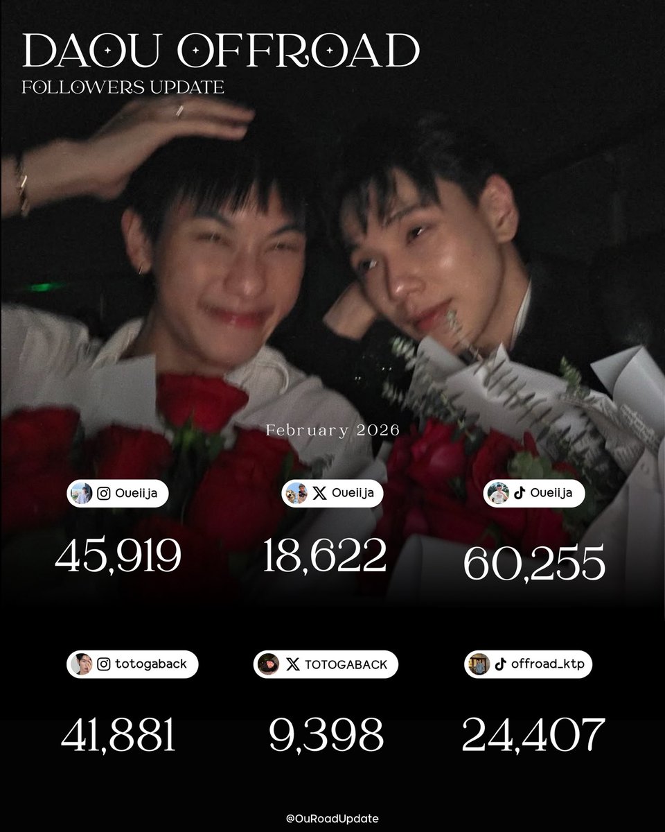 DAOUOFFROAD FOLLOWERS UPDATE tweet media