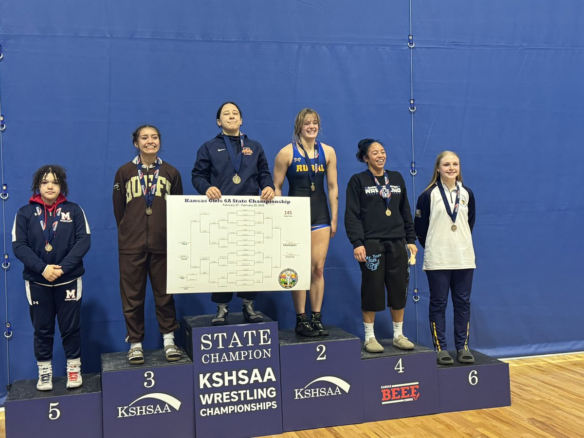 Olathe East Athletics tweet media