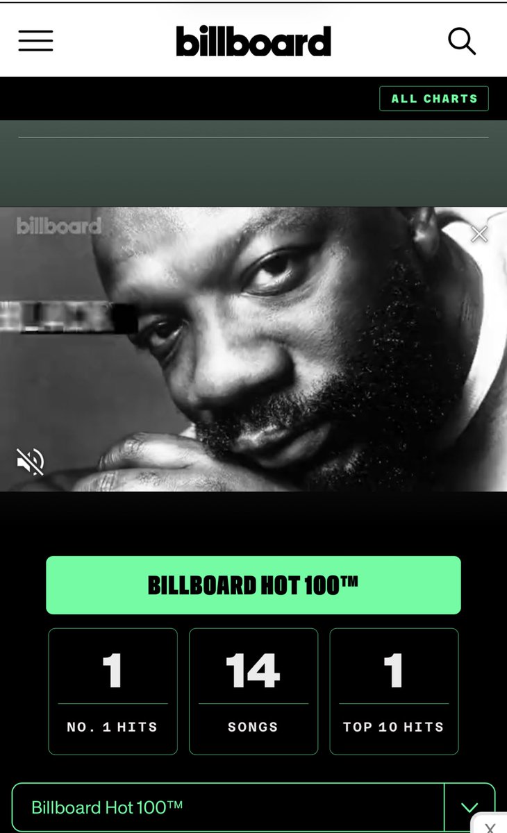 Darius Thee Great tweet media