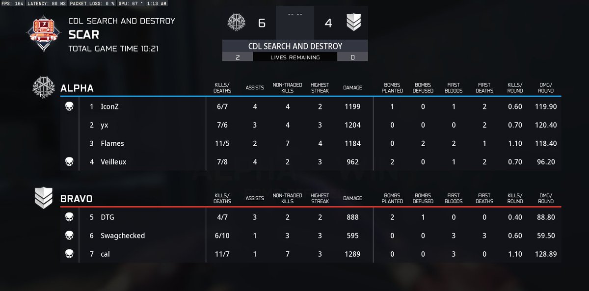 Challengers Intel tweet media