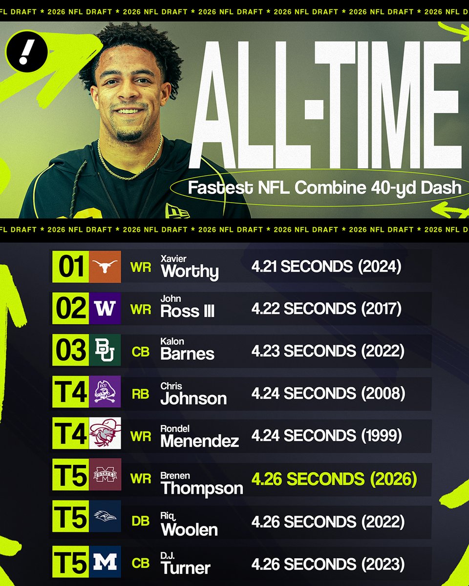 Yahoo Sports tweet media