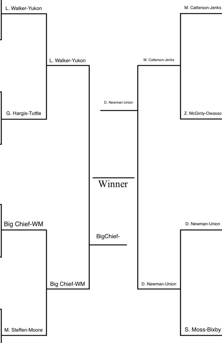 Leander Walker tweet media