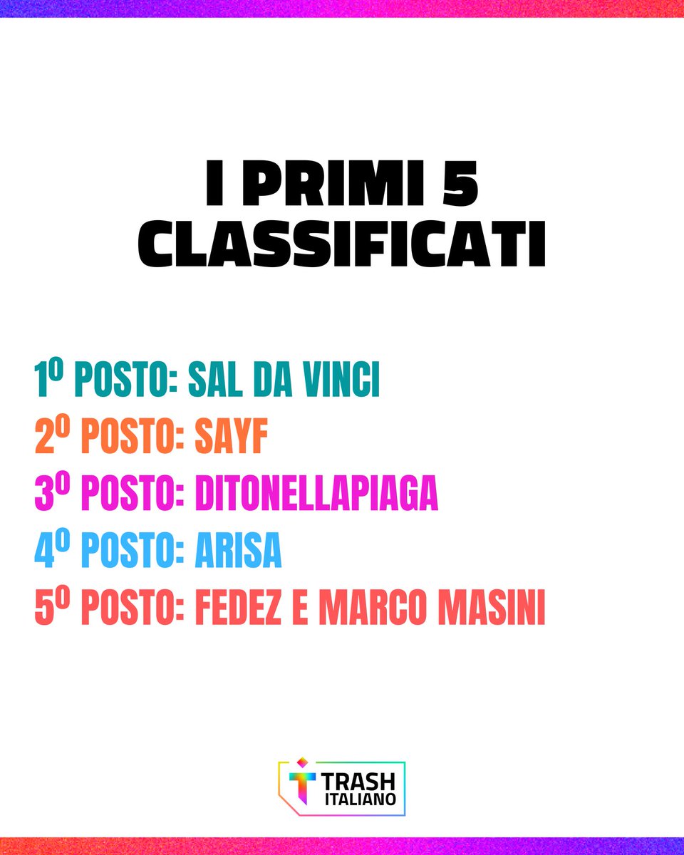 trash_italiano's tweet photo. I primi 5 classificati di #Sanremo2026. https://t.co/DF3AYUyKpO