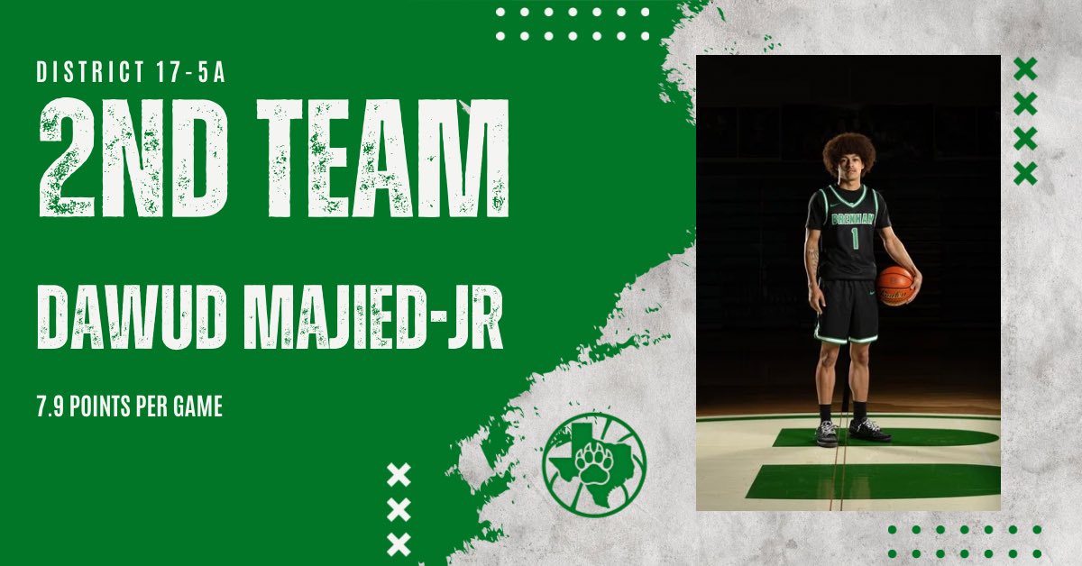 Brenham Cub Basketball tweet media