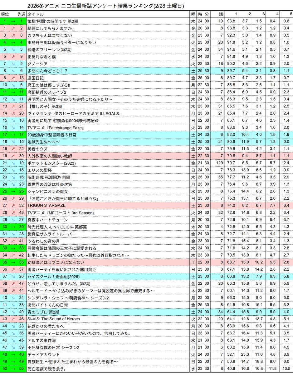 ネットの反応画像