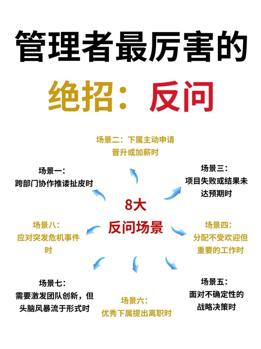 猫叔的职场笔记 tweet media