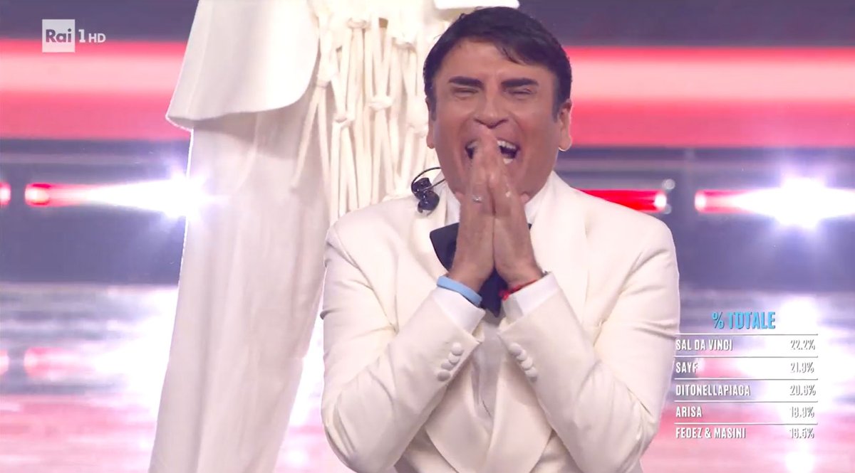 EscTrivia - The Ultimate Eurovision Quiz tweet media