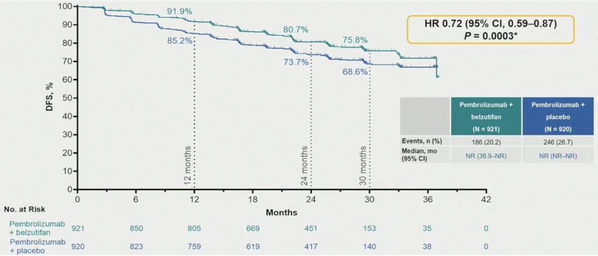 David H Aggen, MD PhD tweet media