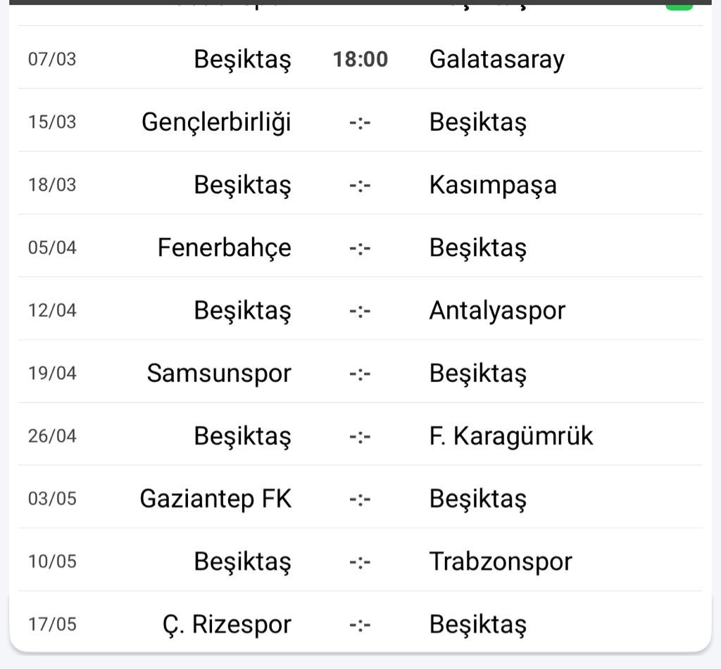 2 ayda 2.00 a geldik. Sampiyonluk ortalamasi da 2.33 olur. Hedef 2.33, 2 nin ustu her sonuc basarili. 

Suradan 10 da 7 g 2 b 1 m 2.00 yapiyor. Kasimpasa samsun antep ten 1 galibiyet 2 nin ustu demek.😁