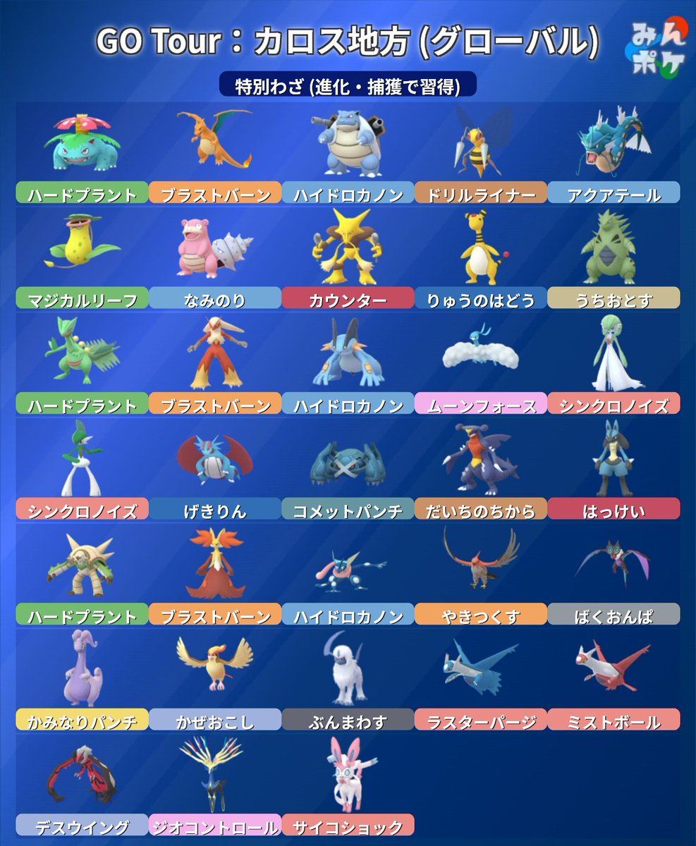 ポケモンGO攻略⚡みんポケ (@pokemongo_db) / Posts / X
