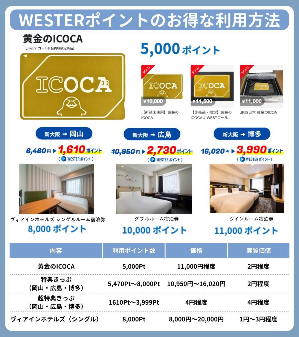 今発行するなら絶対にゴールドがおすすめ！！！ 黄金のICOCAゲット