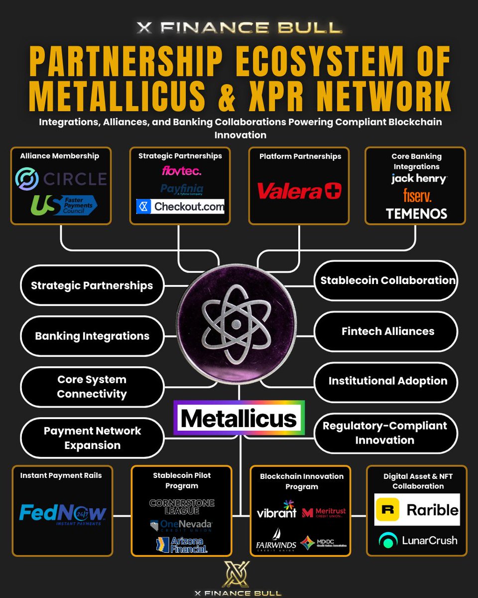 X Finance Bull tweet media