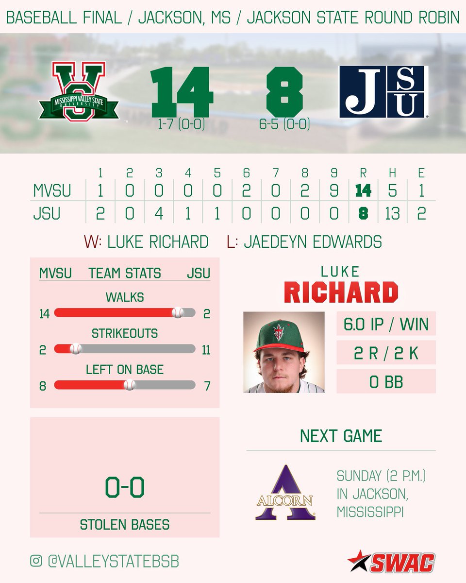 Mississippi Valley State Athletics tweet media