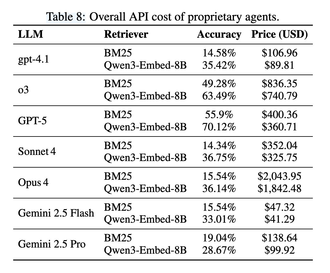 Fabrizio Milo tweet media