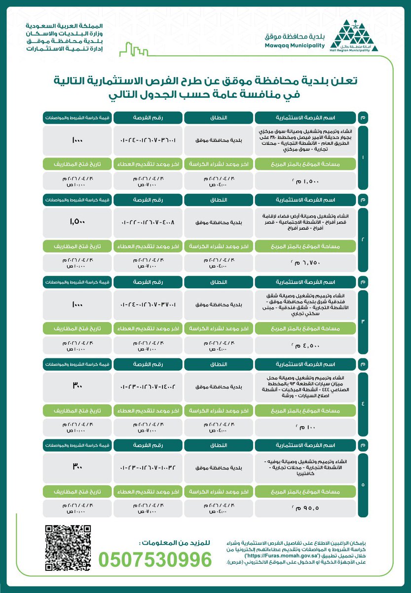 بلدية محافظة موقق tweet media