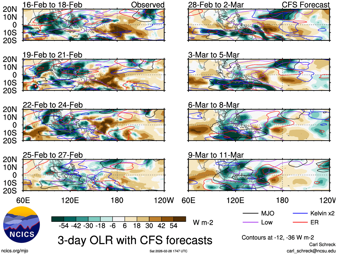 jnmet's tweet image. Watching for tropical development around the Cape York Peninsula &amp;amp; off the #Kimberley coast of #WesternAustralia next week. Also, keep an eye on the southern Philippine Sea for a tropical low to form late next week. Small chance of a depression.