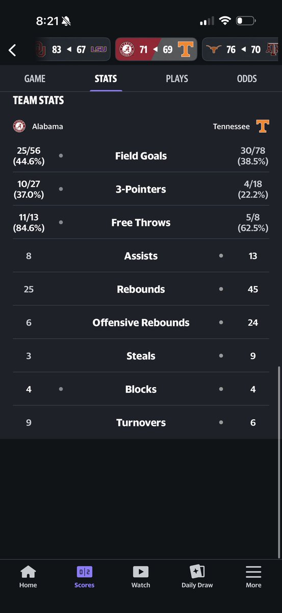 TdotStrefling's tweet photo. @benmckee14 Absolute joke losing this game https://t.co/7ZSsLShqCN