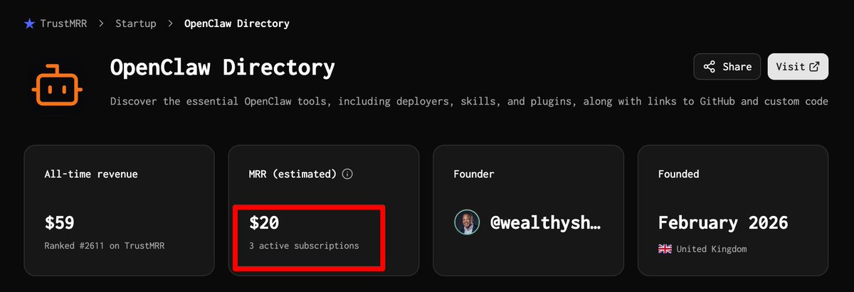 Wealthyshezzy1™ SEO Specialist tweet media