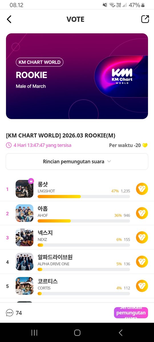 thislngshot04's tweet image. me rn before reset vote
🧎📿
“semoga gapnya naik, bukan turun”
#LNGSHOT
#VoteForLNGSHOT
#TeamNoSleep
#WeMoveInSilence
#ManifestingWin
@elliawoojin @babyulkwon @hylnext2u @llouisify @lngshotcallers @lngshyt4sho @yulohrr @kagumibulan