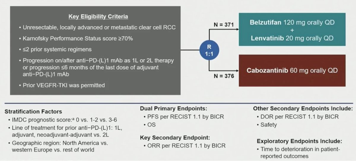 David H Aggen, MD PhD tweet media