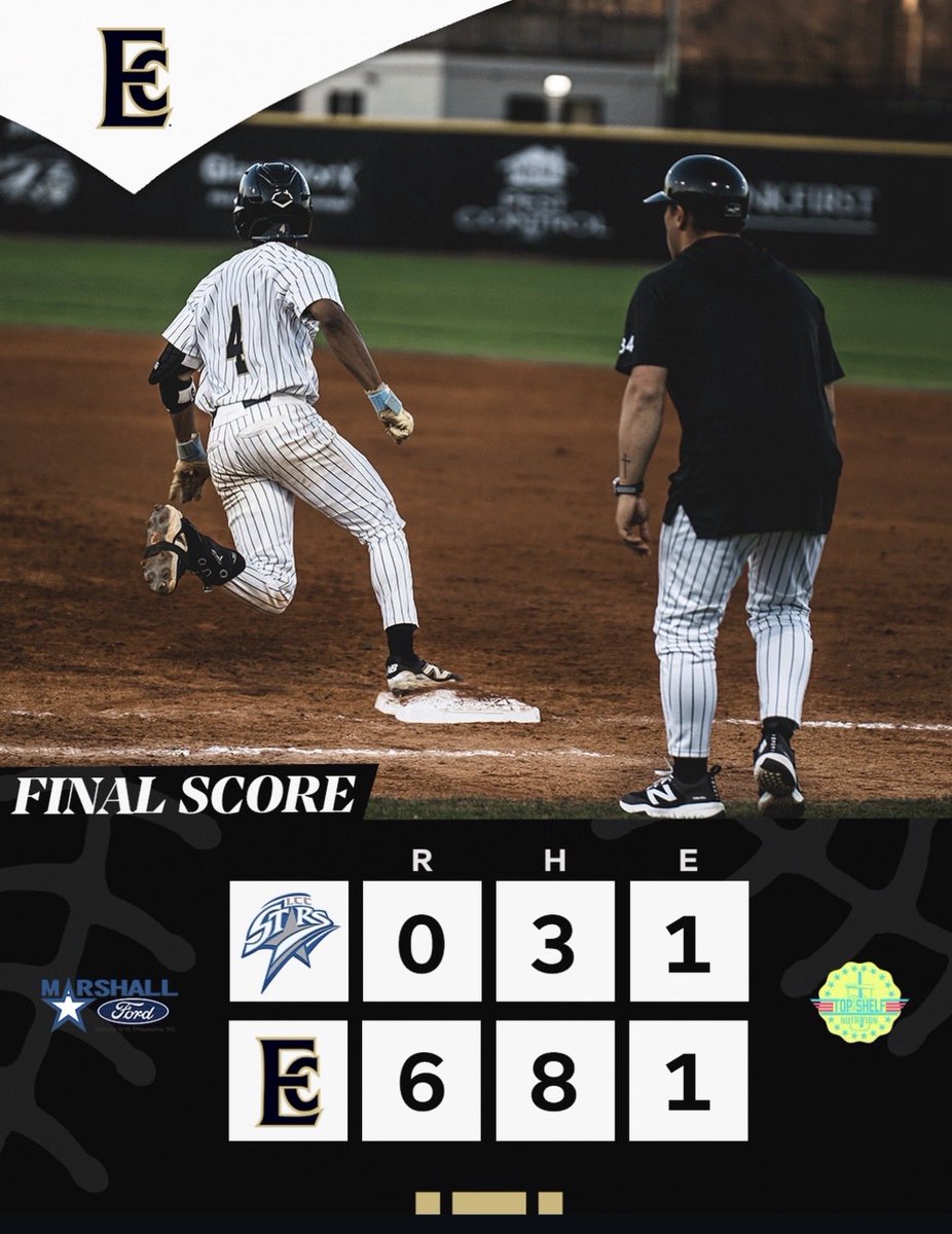 ECCCBaseball's tweet photo. The Warriors Sweep the DH after Landry Winter and Jackson Clark strike out 1️⃣4️⃣, and Briceton Johnson led the offense with 2️⃣ Home Runs! 

Back in Action tomorrow at 1pm! 
#DowntownDecatur🍢 https://t.co/gg6rnMzrBN