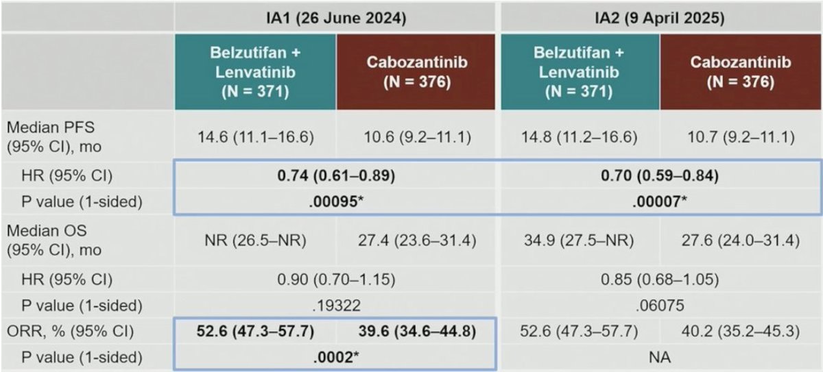 David H Aggen, MD PhD tweet media