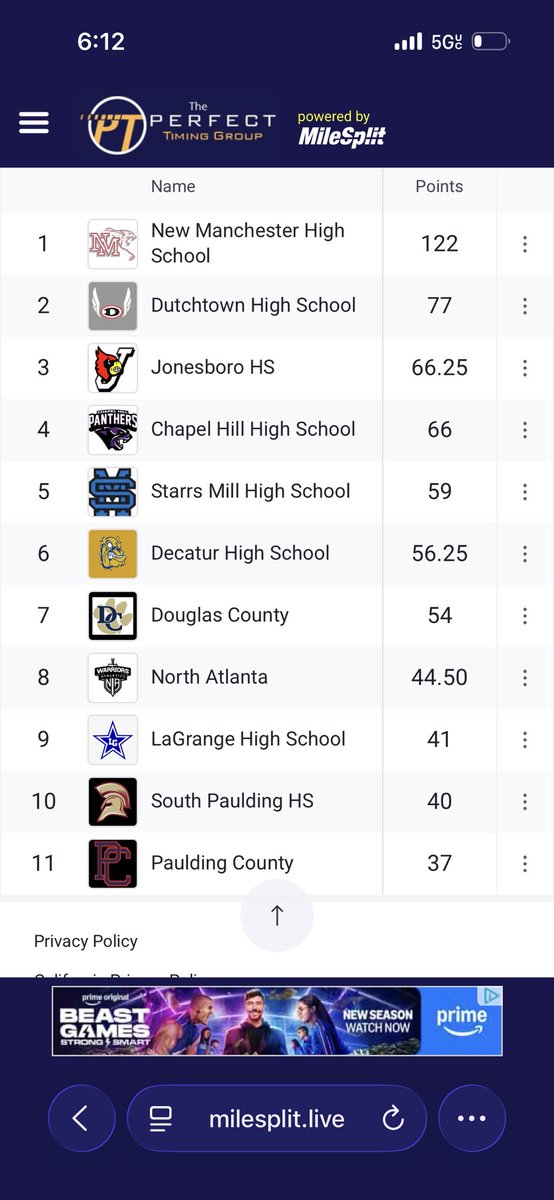 Andre Gianopoulos tweet media
