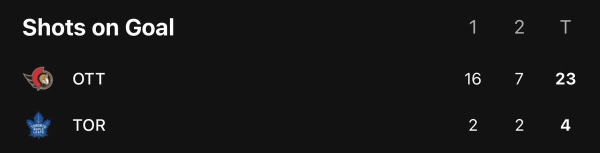 Fan First Network tweet media