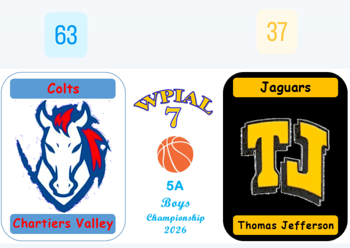 Cover Three Athletics tweet media