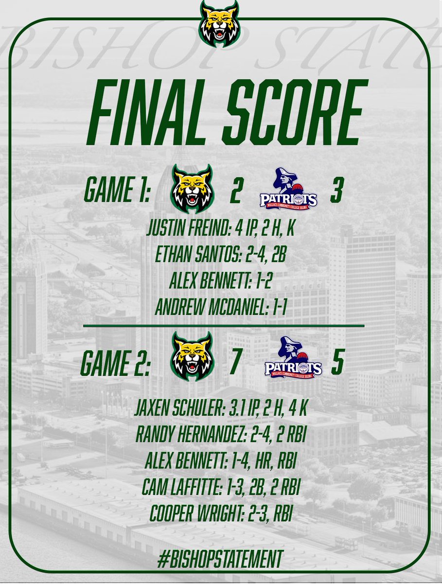 BishopState Baseball tweet media