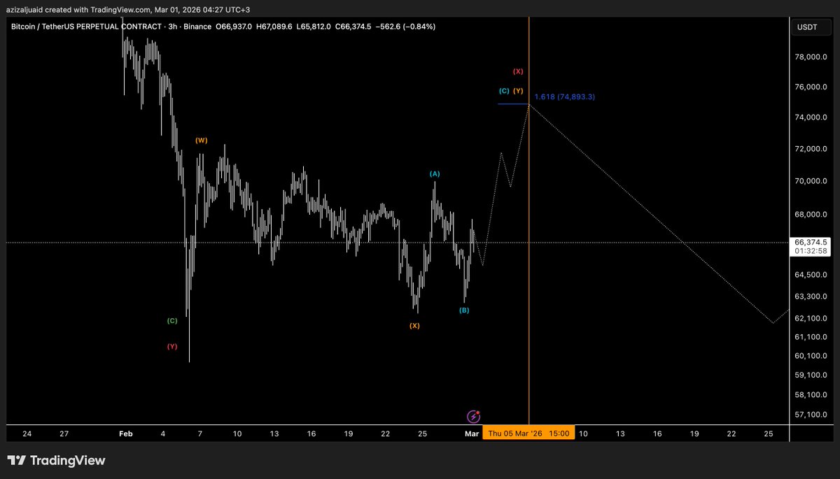 عبدالعزيز 🇸🇦 tweet media