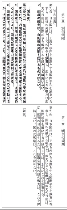 上段の自民党改憲草案9条の2の3の項目で、集団的自衛権を適用することで、国防と称して同盟国アメリカの戦争に出兵できてしまうことになりますね。自民党案に改憲すると戦争に巻き込まれるとはこのことを言っているのですよね。 