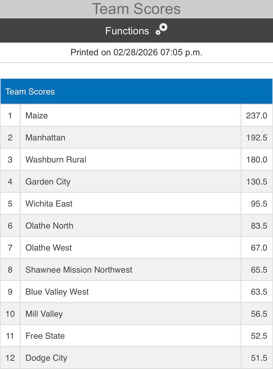 Maize Eagle AD tweet media