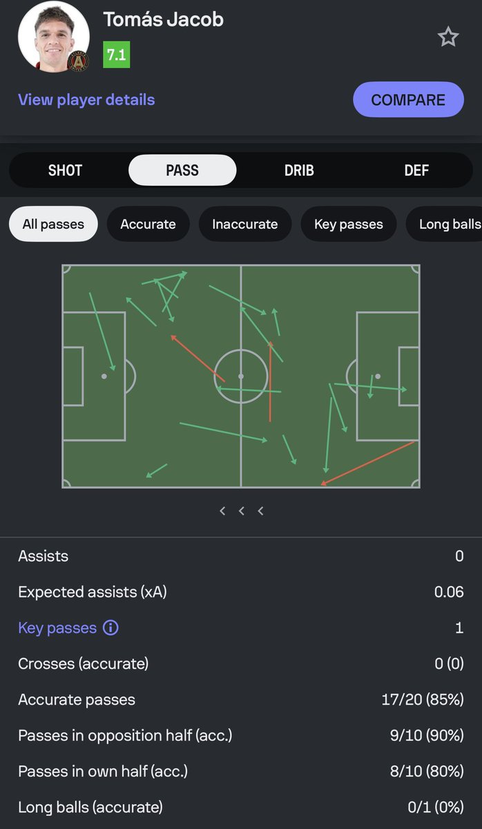 Rob Usry tweet media