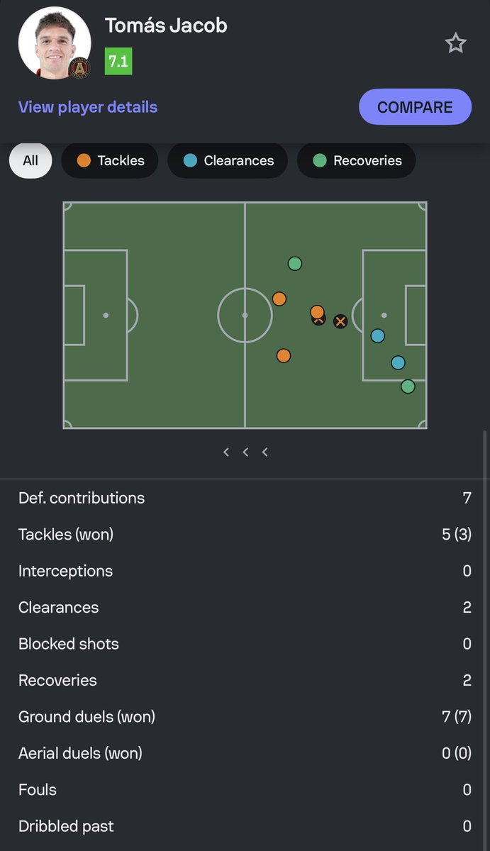 Rob Usry tweet media