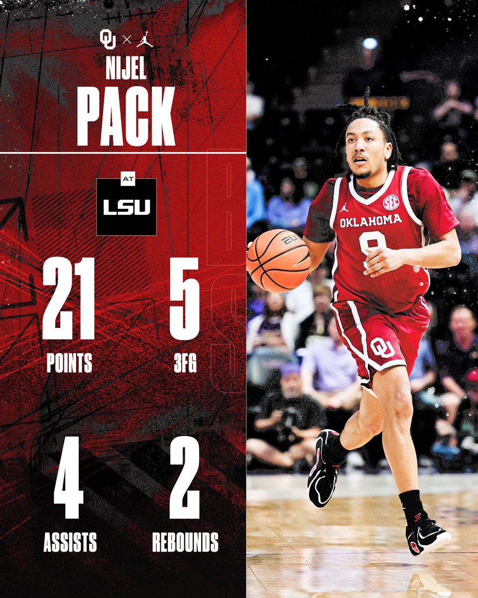 OU_MBBall tweet picture